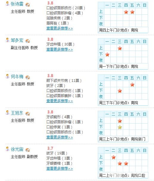 上海第九人民医院牙齿整形医生名单