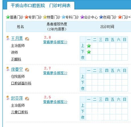 平顶山口腔医院医生名单