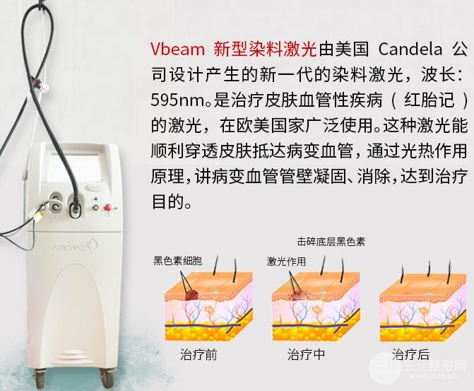 南昌第二附属医院医疗美容科激光整形