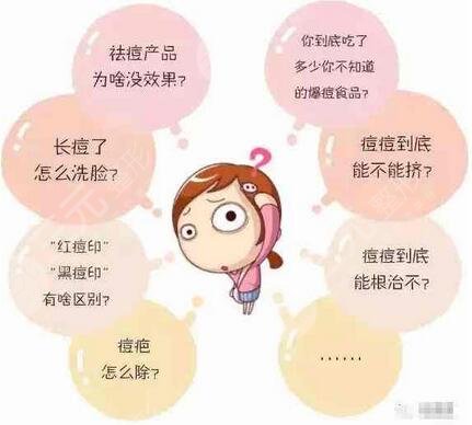 毕节第一人民医院整形科祛痘前