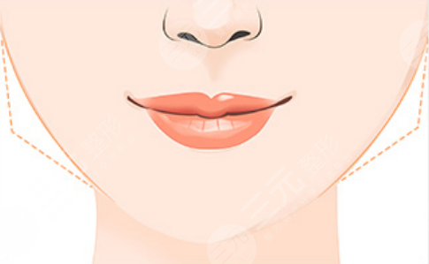 北京八大处改脸型前