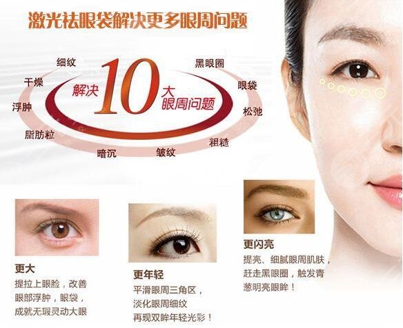 省立医院薛峰去眼袋价格是多少？