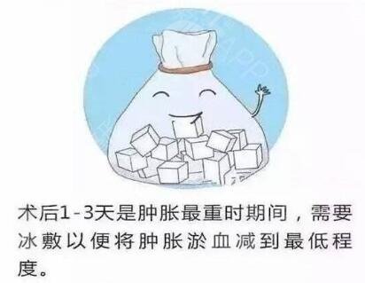 双眼皮切割手术后注意事项