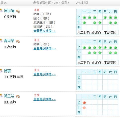 医师简介