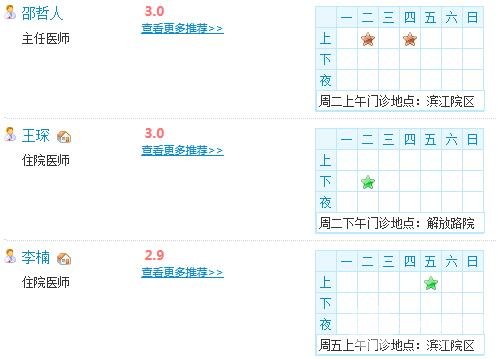 浙医二院整形外科医生坐诊时间表