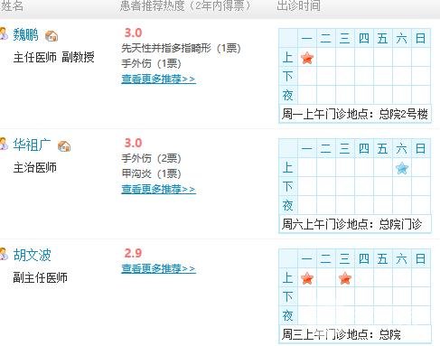 [预览]4月宁波第一医院美容科价格表提前知晓，附医生坐诊信息~