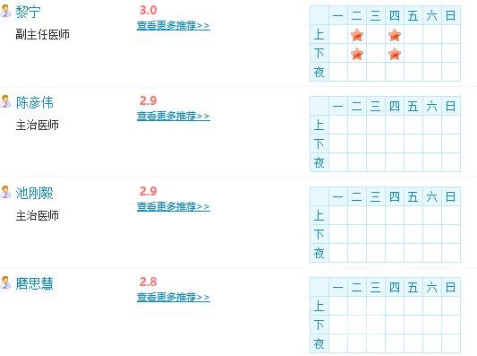 [公开]南宁市第一人民医院美容科价目表及医生名单信息~