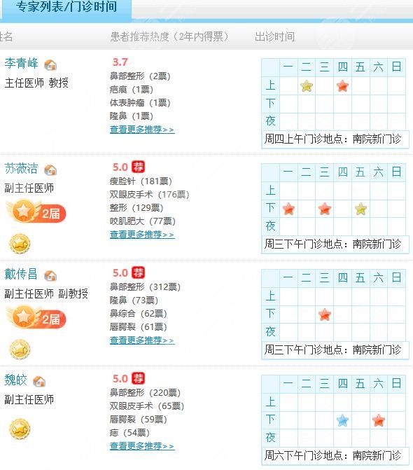 上海九医院整形医生专家介绍