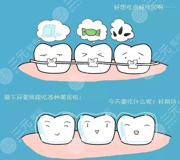京煤集团总医院口腔科怎么样？价目表|牙齿矫正案例