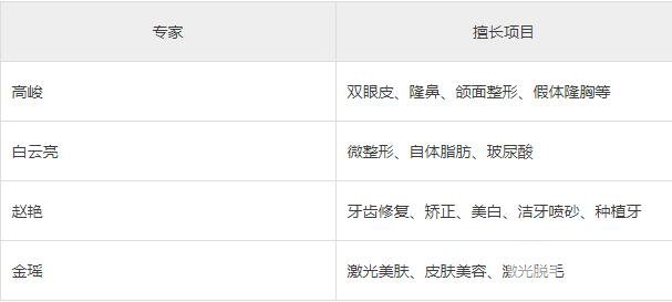 嘉兴曙光整形医院价格表，口碑医生详细完整曝光一览