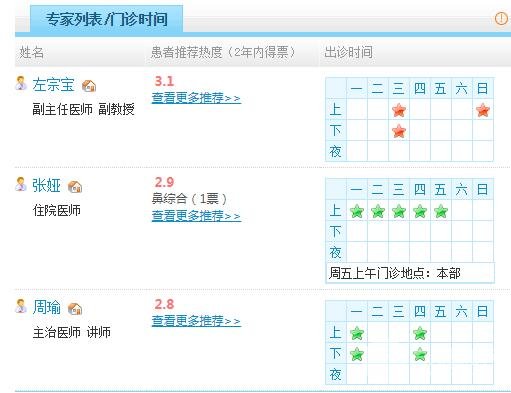 合肥市第一人民医院美容科医生名单：