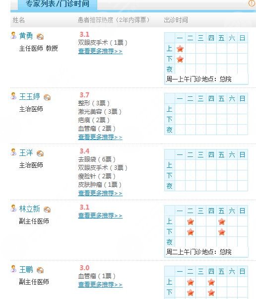 烟台毓璜顶医院整形外科整形医生