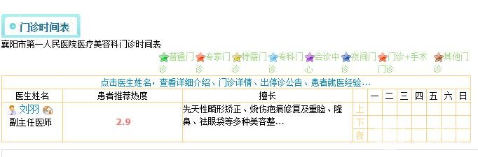 襄阳第一人民医院美容整形科
