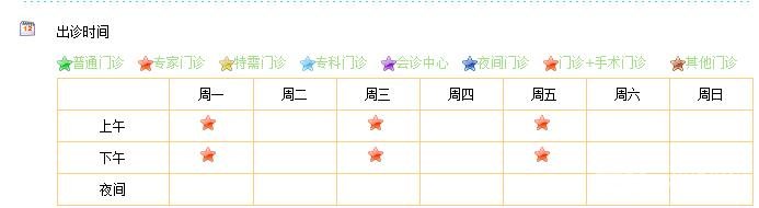 卢树昌