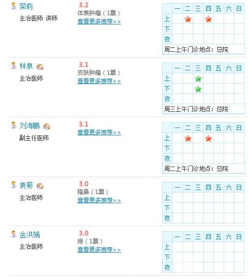 吉大一院整形科医生名单
