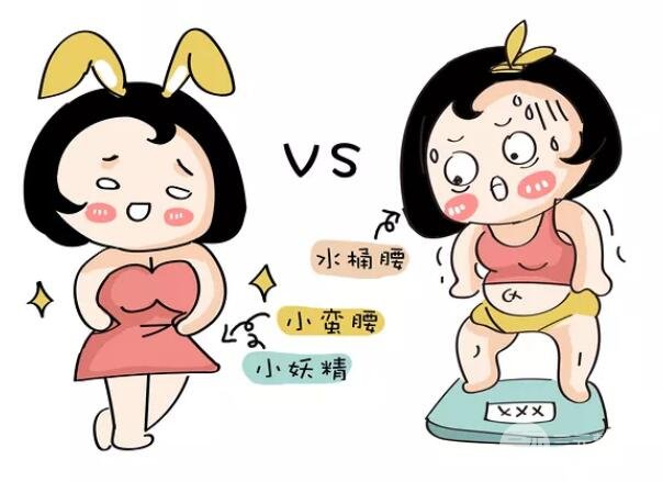 整理了下北京八大处抽脂价格表|价目表修订新版，抽脂案例随之附上