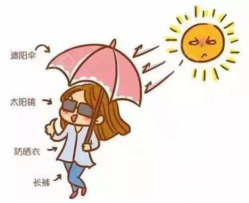 上海九院整容激光皮肤科就诊攻略
