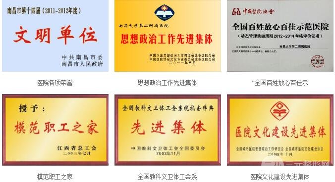 南昌大学第二附属医院