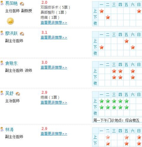 南昌二附院整形医生