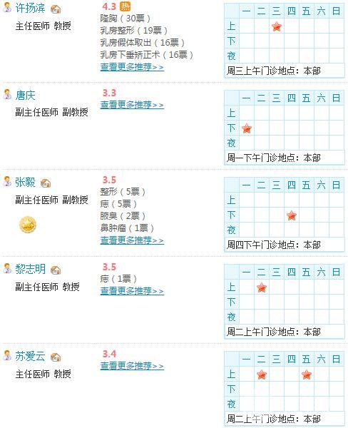 广州中山大学附属整形医院