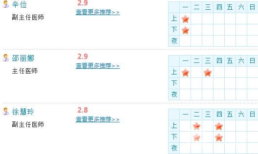 医生名单