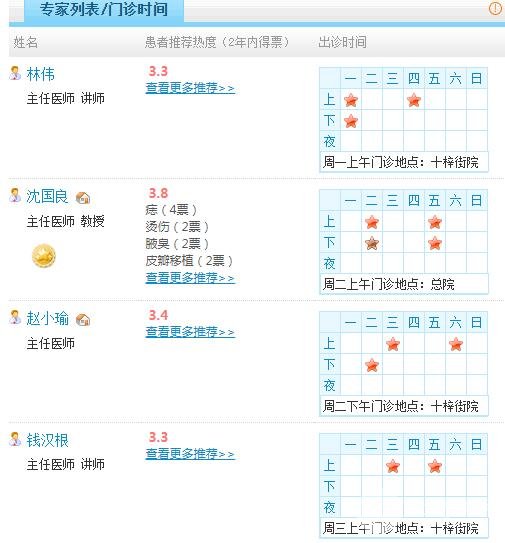 开展项目有：
