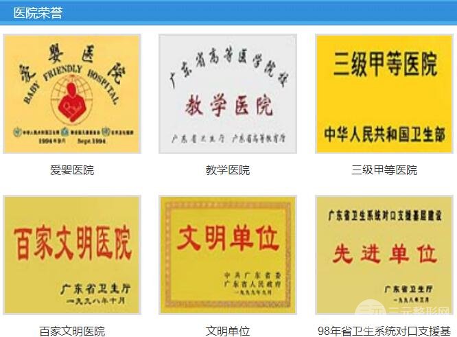 汕头中心医院荣誉技术