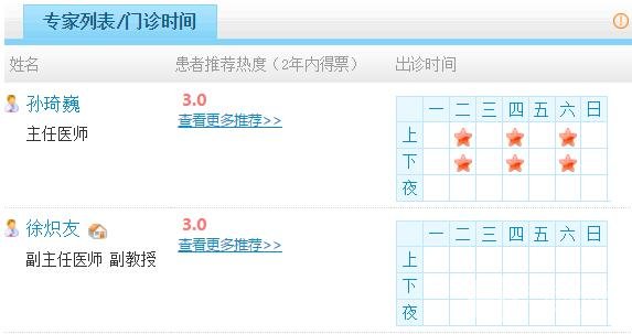 许昌市中心医院整形科医生哪个好