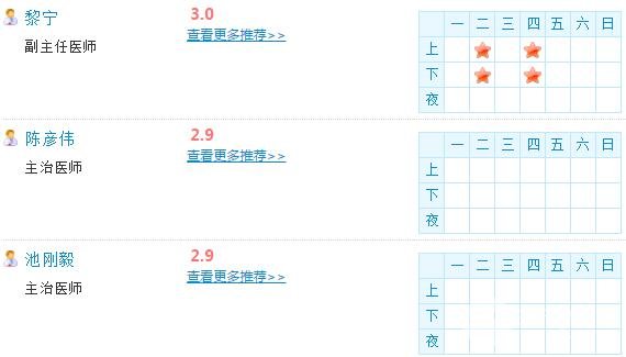 医师名单