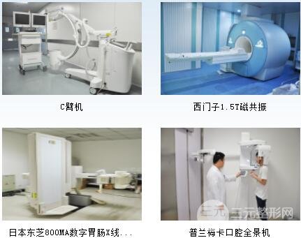 医院科室简介