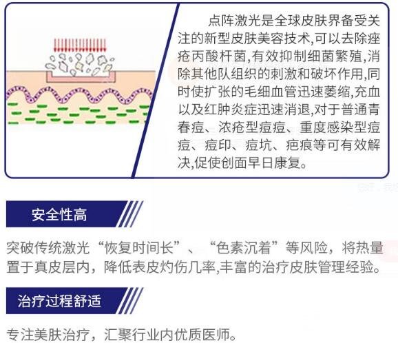 江西省皮肤病专科医院点阵激光