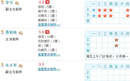 医师名单