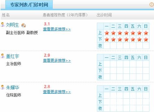 菏泽市立医院整形美容科好不好 案例+价格表放送~