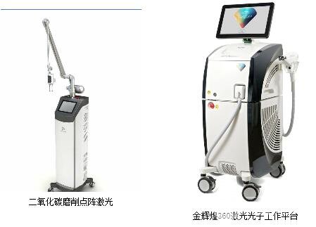 湘雅附三皮肤科激光价格