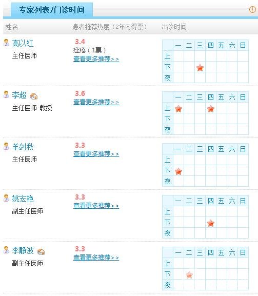 江阴中医院美容科：
