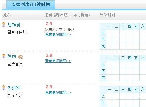 金华人民医院整形医生名单