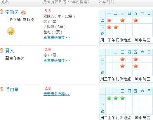 常州第二人民医院双眼皮推荐医生