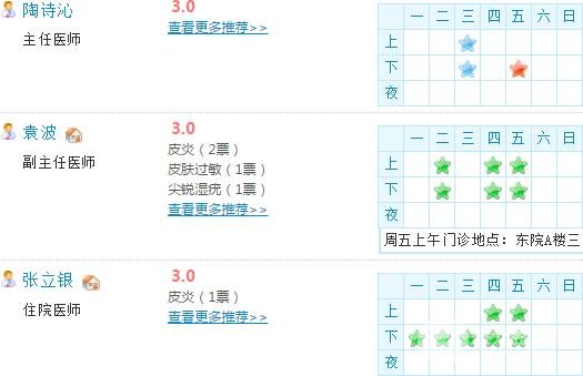 医生名单
