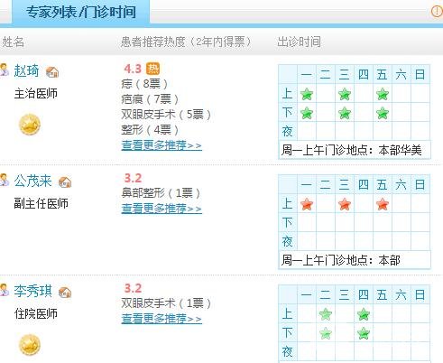 医生名单