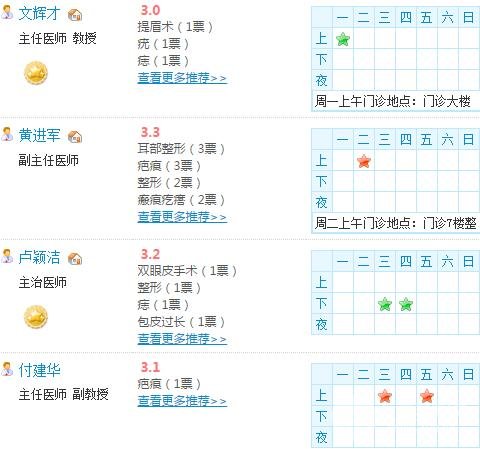 医生名单