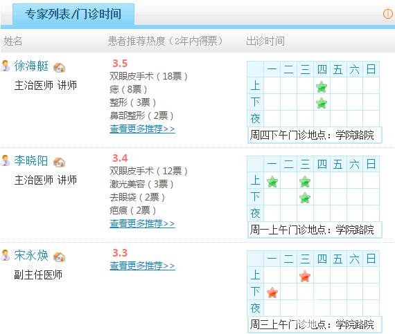 科室介绍