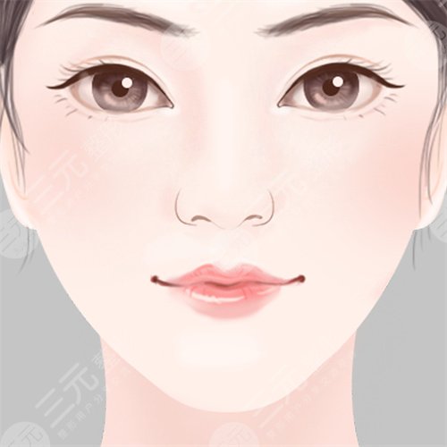 面部吸脂