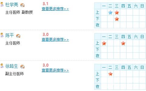 医生名单