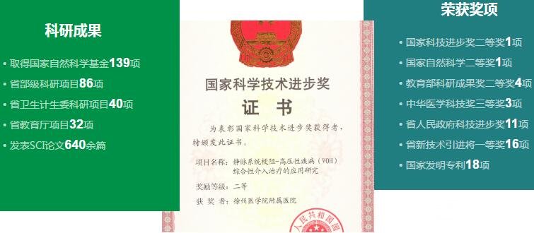 徐州二院整形美容医院