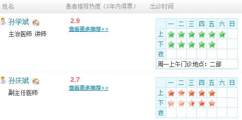 更新！佳木斯中心医院整形美容科收费标准一览，附整形案例~