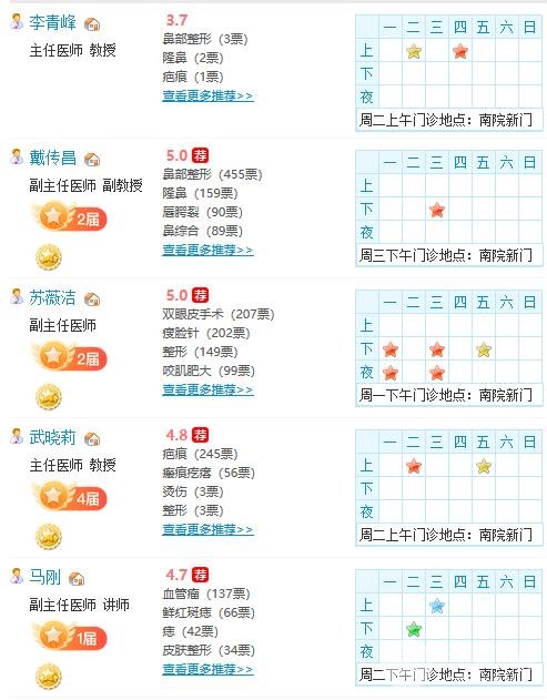 上海九院双眼皮费用多少钱？附医生介绍丨双眼皮案例
