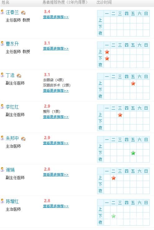 安医大二附院激光美容中心医生名单