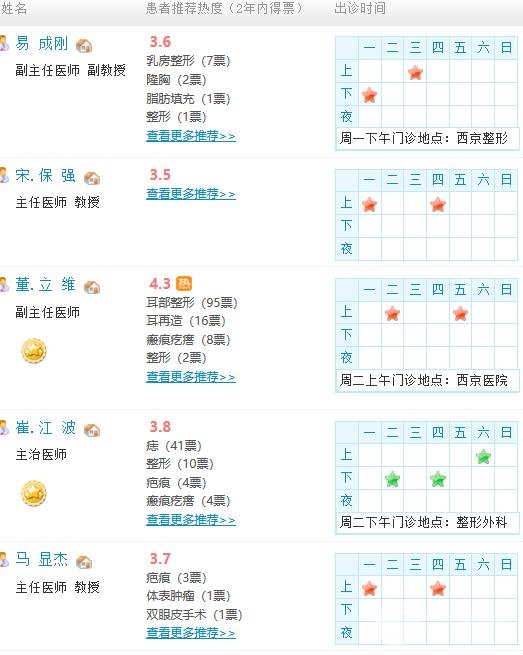 西安西京医院美容科医生名单