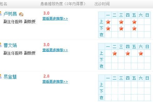 徐州中医院美容科费用价格表丨医生名单丨整形案例攻略~