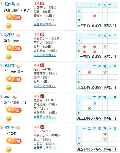 上海九院整形好不好 医生名单